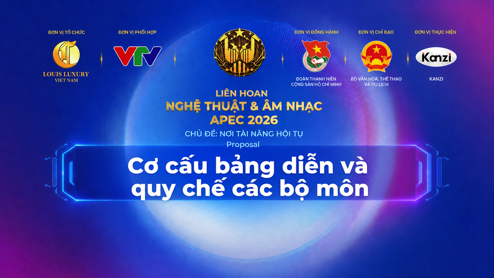 Cơ cấu bảng diễn và quy chế các bộ môn